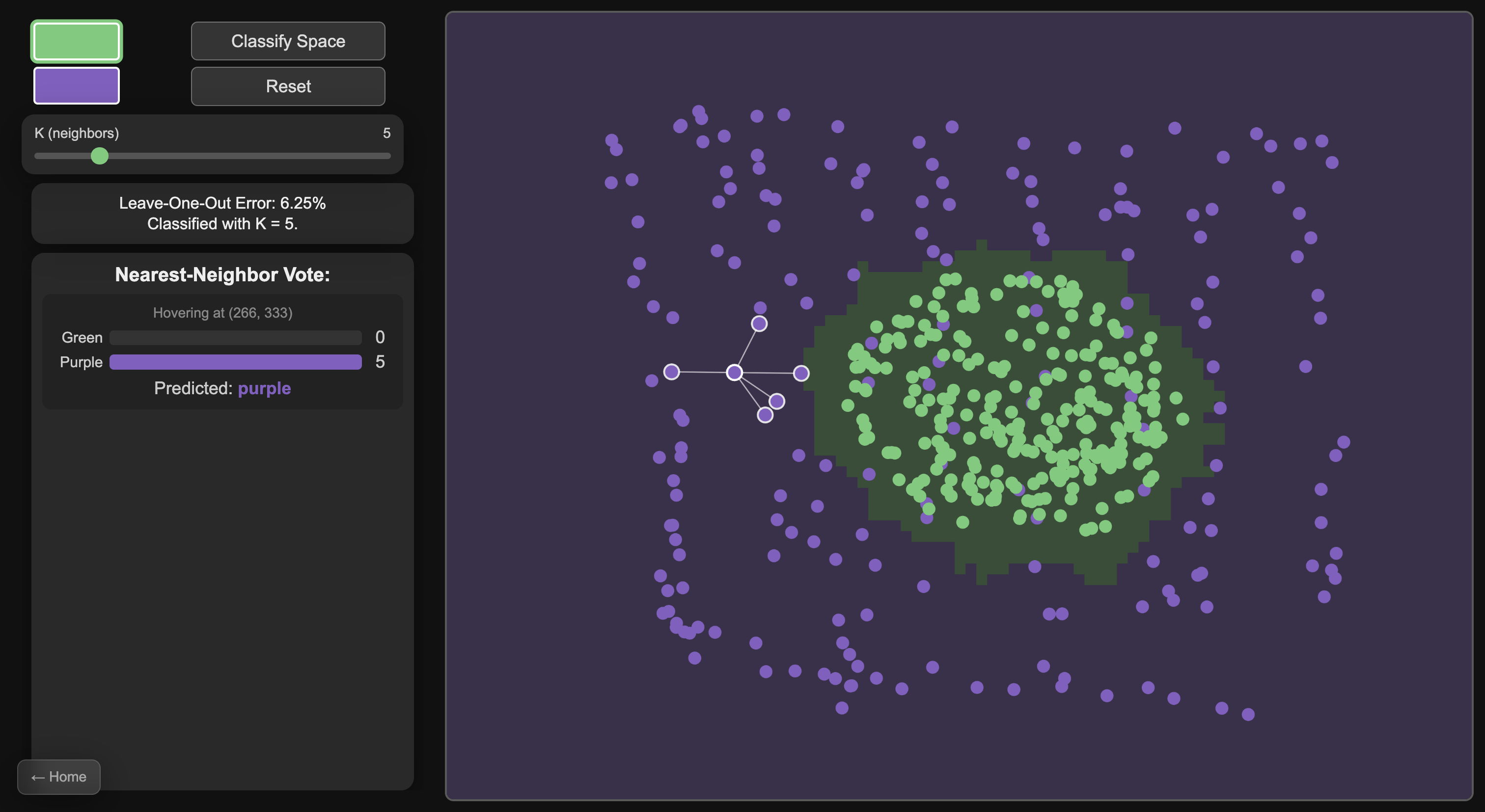 K-Nearest Neighbors Thumbnail