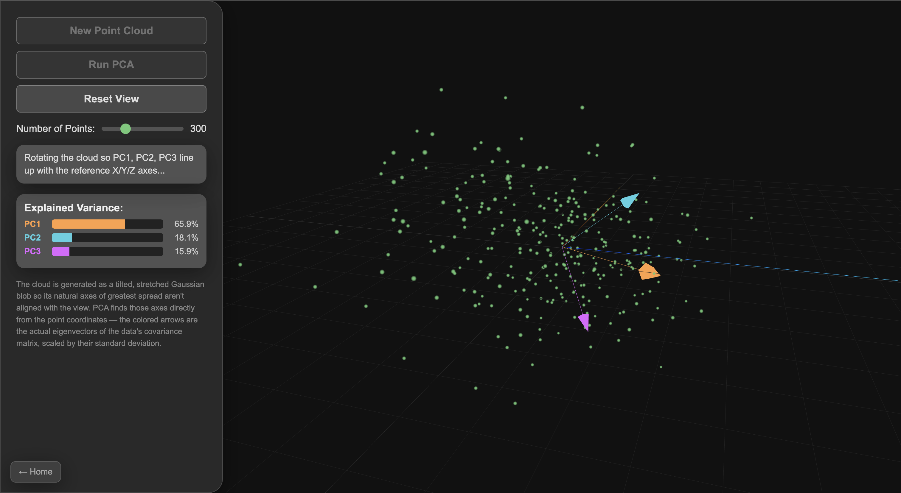 PCA in 3D Thumbnail
